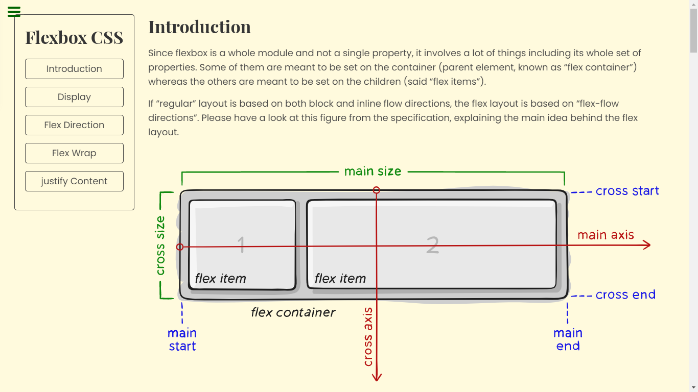 freeCodeCamp Technical Documentation